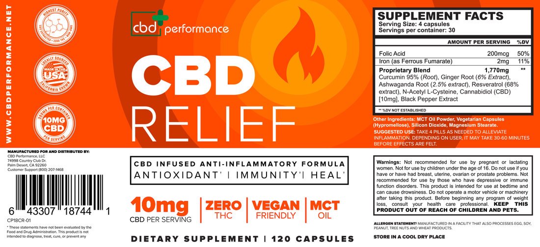 CBD Relief — Label Design by Sports Nutrition Labels